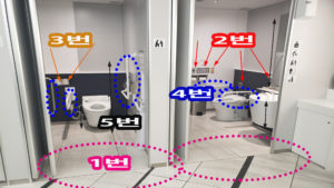 미래를 달리는 일본의 배리어프리 화장실 barrier free toilet