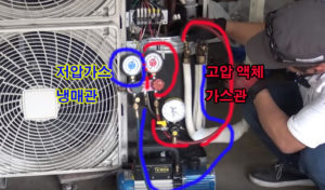 업무용 에어컨 진공펌핑하기 게이지 세팅모습 고/저압 구분